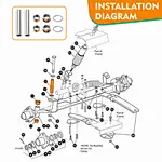 EZGO spindle bushing kit